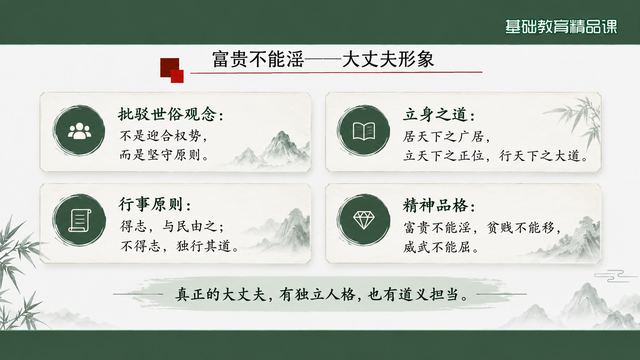 第 11 页 富贵不能淫：大丈夫形象四格
