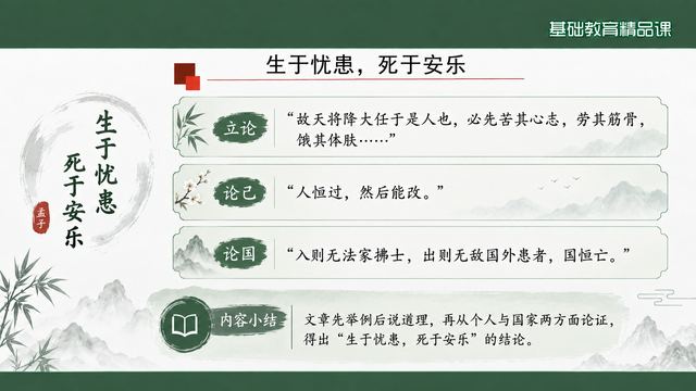 第 12 页 生于忧患：三段引文与内容小结