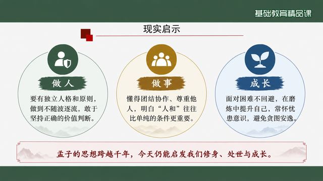第 19 页 现实启示：做人、做事与成长
