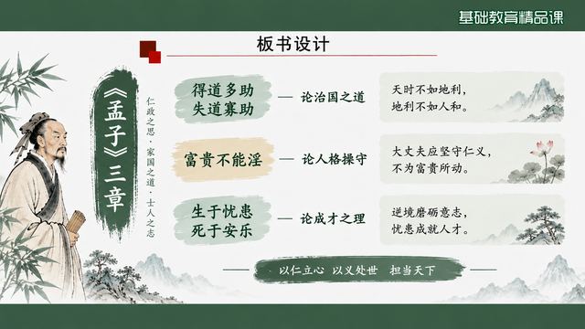 第 20 页 板书设计：一图统摄三章