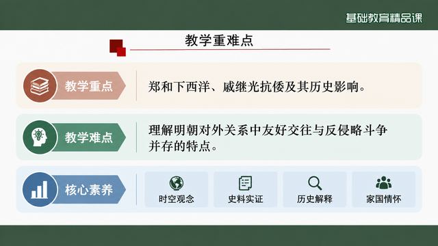 第 3 页 教学重难点与核心素养