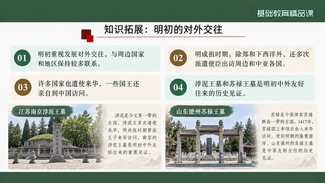 第 5 页 知识拓展：明初的对外交往