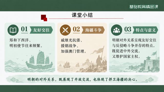 第 14 页 课堂小结：两条线索与一个结论