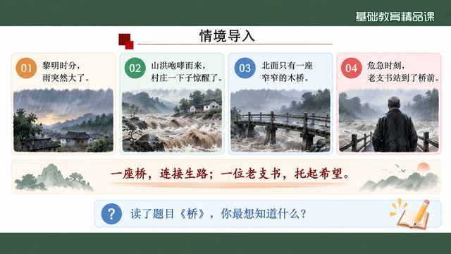 第 4 页 情境导入：四格画面再现险情