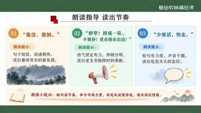 第 7 页 朗读指导：三句短句读出节奏