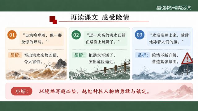 第 9 页 再读课文：三处环境句品析