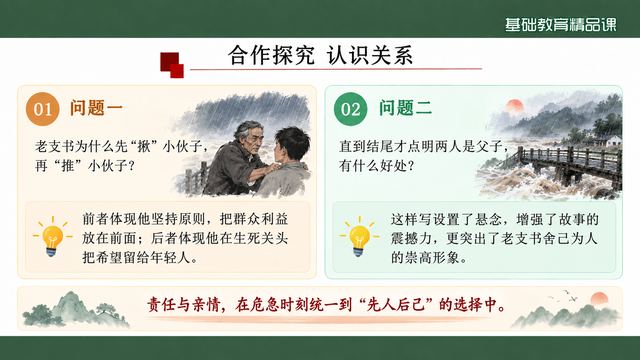 第 12 页 合作探究：先揪后推与结尾补笔