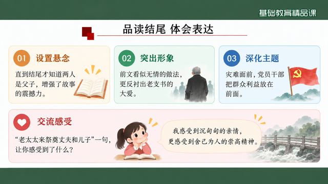 第 13 页 品读结尾：悬念、形象、主题三栏