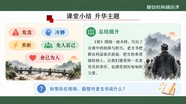 第 16 页 课堂小结：关键词加总结提升