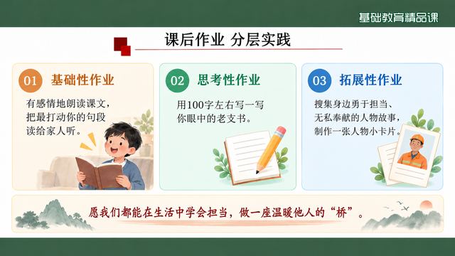 第 18 页 课后作业：基础、思考、拓展三层