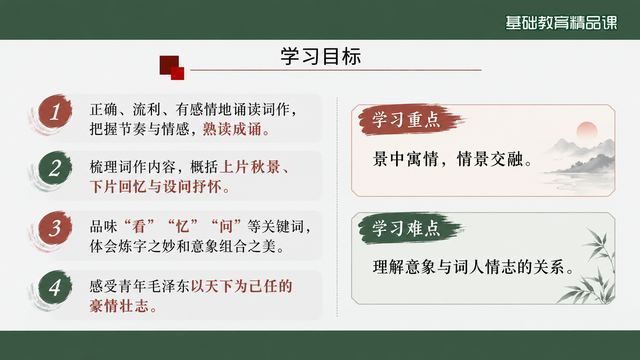 第 3 页 学习目标：四条与重难点定位