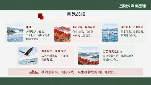 第 8 页 意象品读：湘江秋景意象群
