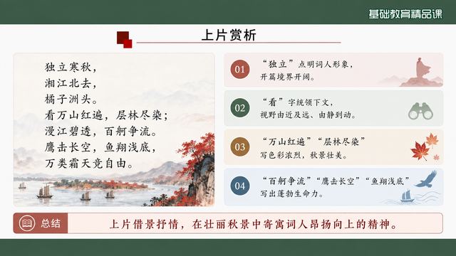 第 10 页 上片赏析：从写景到“谁主沉浮”