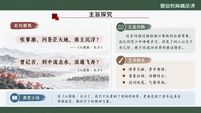 第 12 页 主旨探究：聚焦“谁主沉浮”之问