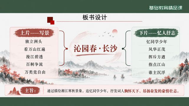 第 16 页 板书设计：上片写景下片言志