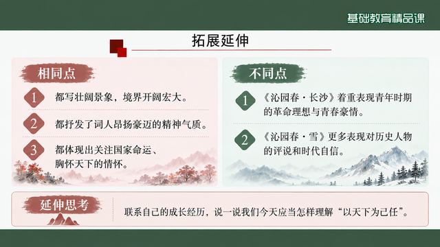 第 17 页 拓展延伸：与《沁园春·雪》比较阅读