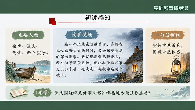 第 5 页 初读感知：人物、梗概、一句话概括