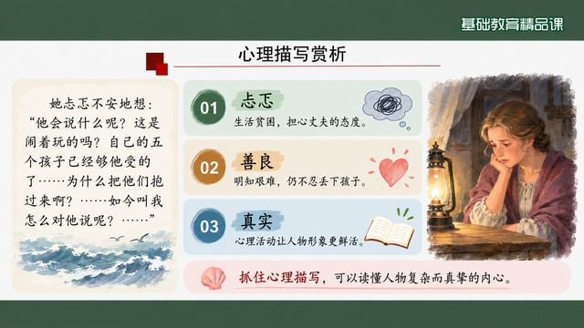 第 9 页 心理描写赏析：忐忑、善良、真实