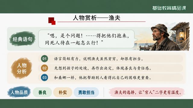 第 12 页 人物赏析二：渔夫的朴实与担当
