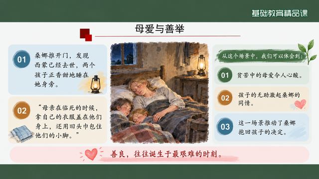 第 14 页 母爱与善举：抱回孤儿的三个细节