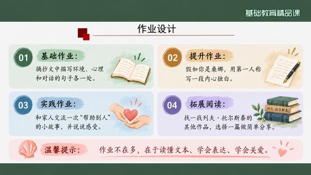 第 19 页 作业设计：基础、提升、实践、拓展四类