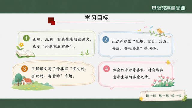 第 2 页 学习目标：朗读·词语·内容·情感