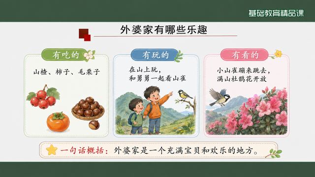 第 7 页 外婆家有哪些乐趣：三栏分类