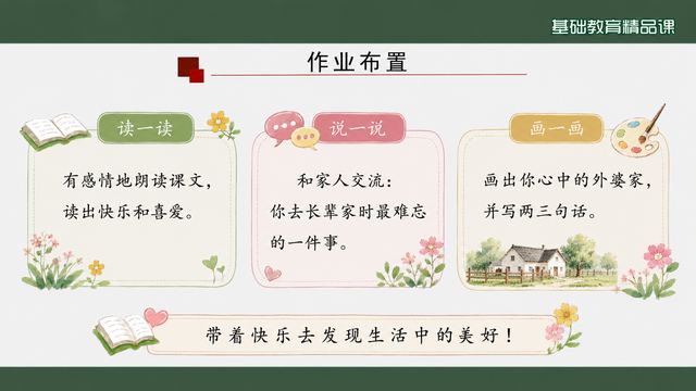 第 17 页 作业布置：读·说·画三项