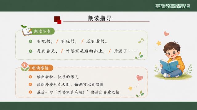 第 6 页 朗读指导：要求与提示左右分工