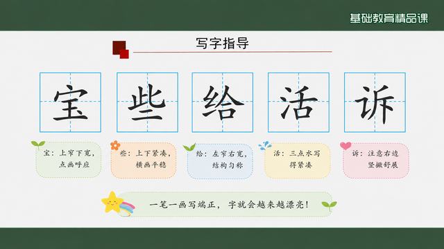 第 12 页 写字指导：田字格里的结构与笔画
