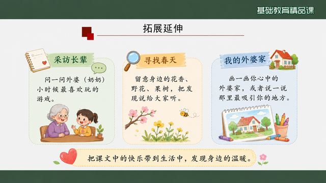 第 13 页 拓展延伸：采访长辈、寻找春天、我的外婆家