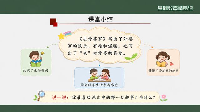 第 16 页 课堂小结：三分支收束全课
