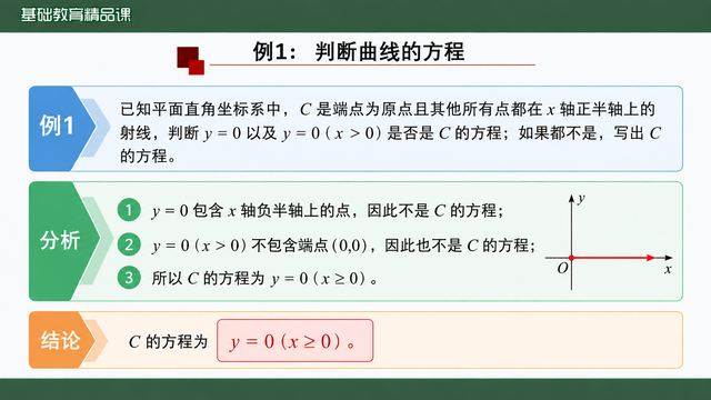 第 6 页 例 1：判断曲线的方程