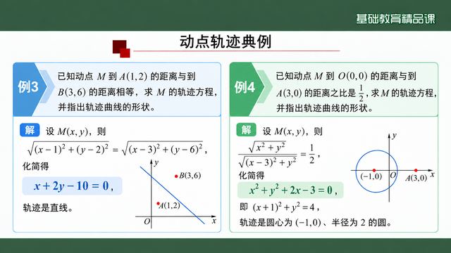 第 11 页 动点轨迹典例：等距与定比
