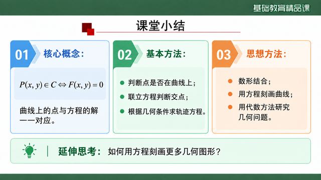 第 20 页 课堂小结：概念方法思想