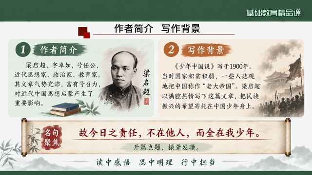 第 4 页 作者简介与写作背景：1900 年的语境