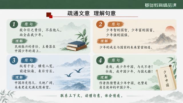 第 7 页 疏通文意：四层句意的递进