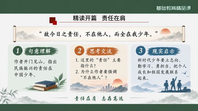 第 9 页 精读开篇：责任在肩三栏追问