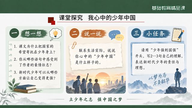第 13 页 课堂探究：我心中的少年中国