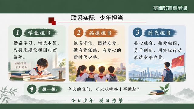 第 14 页 联系实际：三类少年担当