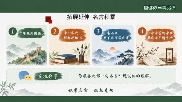 第 15 页 拓展延伸：四句少年名言