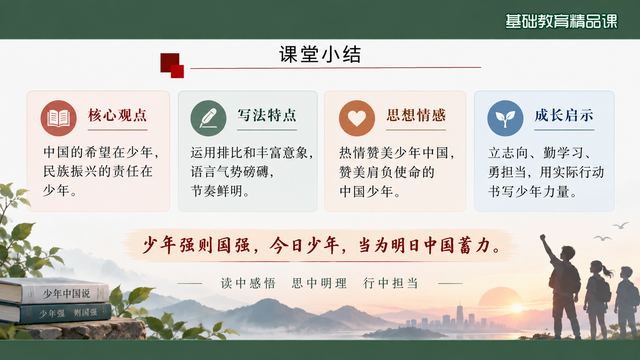第 17 页 课堂小结：四格回收全课