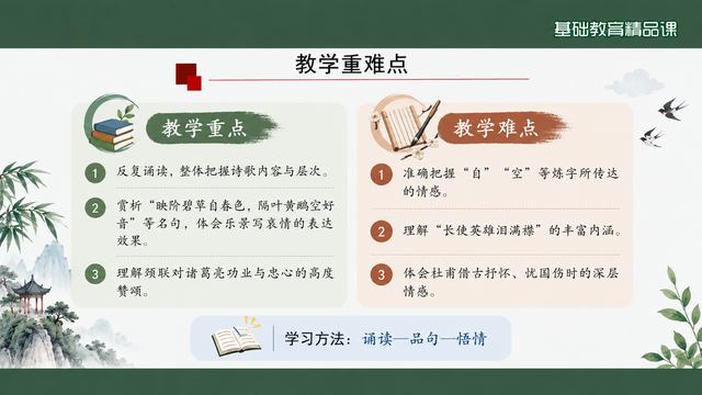 第 3 页 教学重难点与学习方法