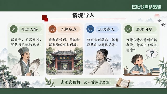 第 4 页 情境导入：走近人物与祠堂
