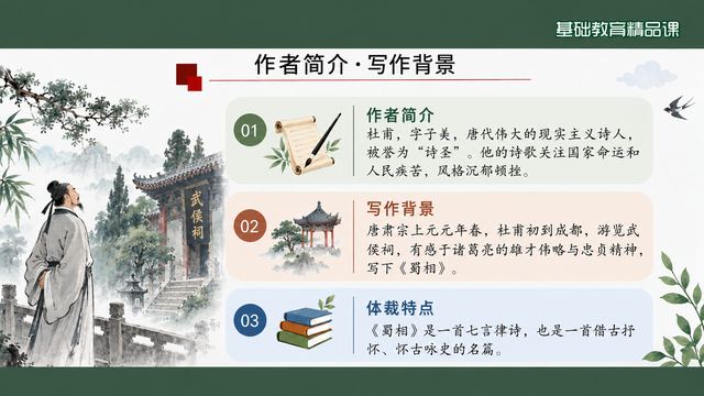 第 6 页 作者简介与写作背景