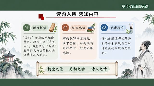 第 7 页 读题入诗：题目三读法