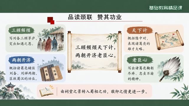 第 9 页 品读颈联：赞其功业