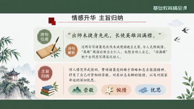 第 11 页 情感升华与主旨归纳