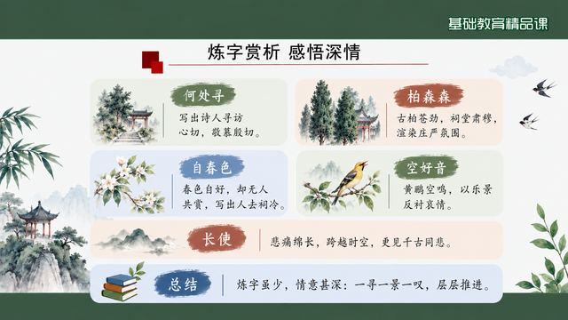 第 12 页 炼字赏析：“自”“空”“长”的深情