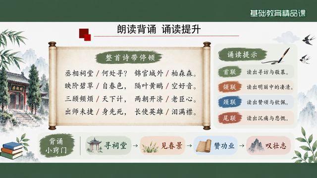 第 15 页 朗读背诵：节奏划分与背诵窍门